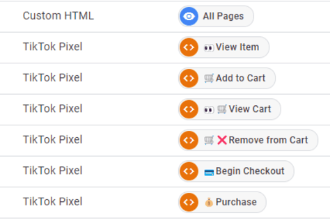Tiktok Pixel/Events tracking