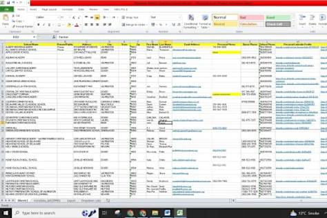 United State School Records