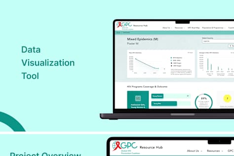 Data Management Software Design \u0026 Development