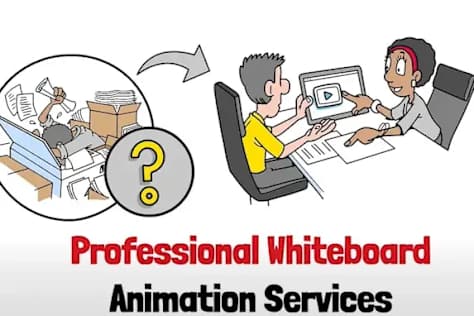 A custom whiteboard animation