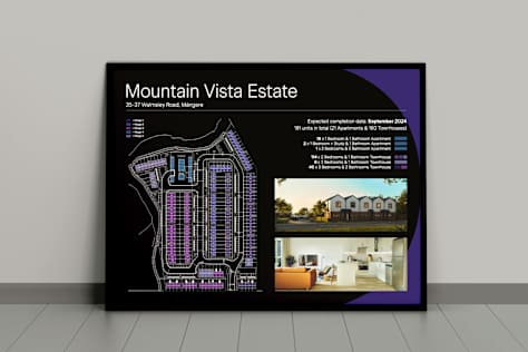 Land Development Projects