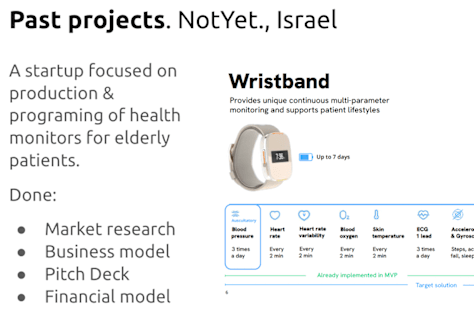 Secured a $6 million investment for an Israeli medical