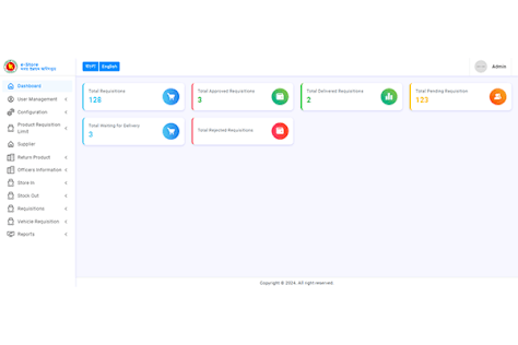 eStore Management System