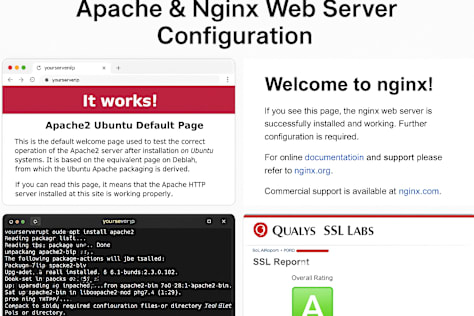 Secure Nginx Web Server Deployment