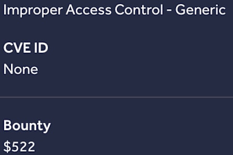 Unauthorized Group Deletion by Secondary Admin