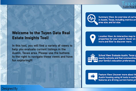 Housing Prices Report - Power BI