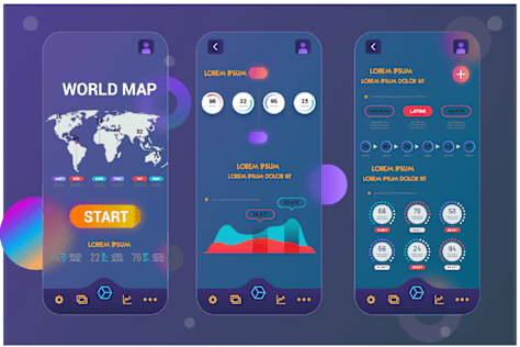 Mobile Application Development