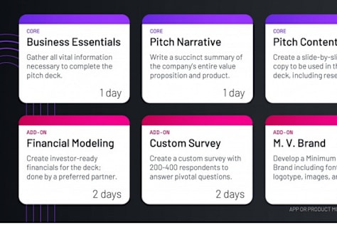 Pitch Deck Presentation Designs