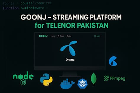 Goonj |  Digital Media Distribution