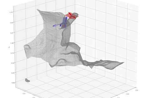 3D Lidar data analysis