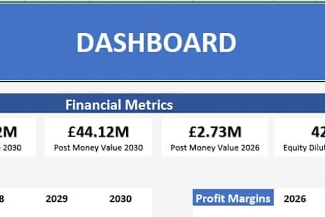 Financial Model