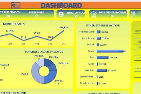 All in One ERP (Excel)