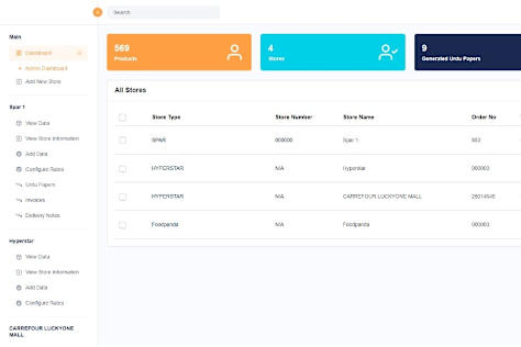 Store Management Software
