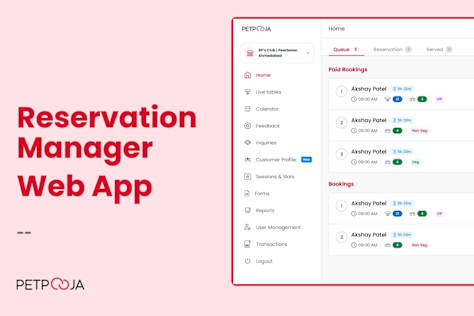Table Reservation Management System