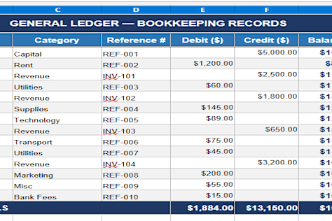 Monthly Budget managing & Bookkeeping Ledger — Excel