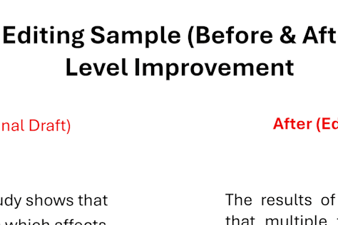 Before & After Academic Editing | Research Paper Improvement