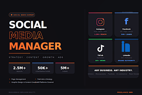 Social Media Managements