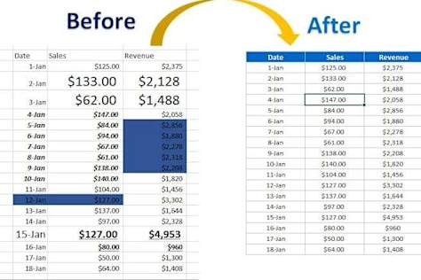 Data Entry & Data Cleaning – Excel Project