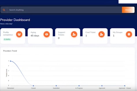 Advanced AI Credentialing System