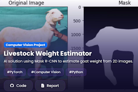 Estimating Goat Weight from 2D Images