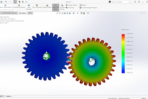Analysis & Simulation