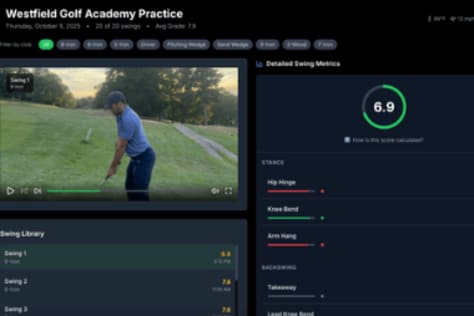 Greenside AI
