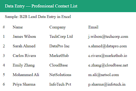 Professional Data Entry — Organized, Accurate & Fast