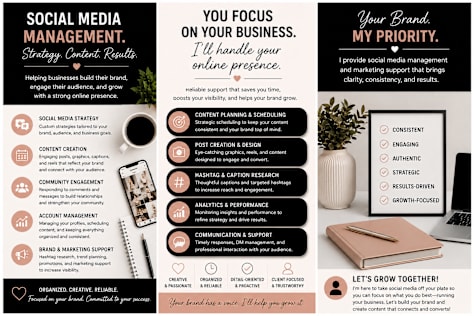 Social Media Marketing Management