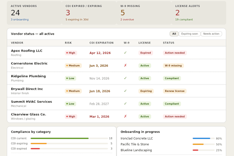 Vendor Compliance Dashboard for Construction Operations