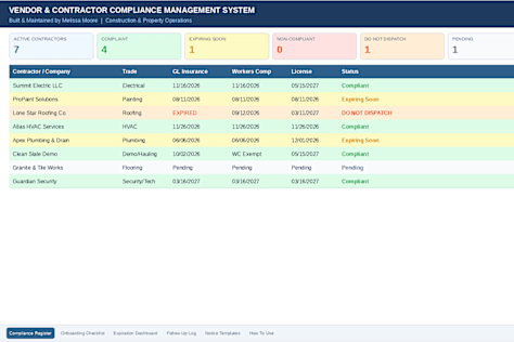 New Business Development CRM Build: Institutional Vendor Onboarding Pipeline