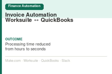 Invoice Automation: Worksuite ↔ QuickBooks
