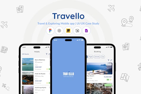 Travello