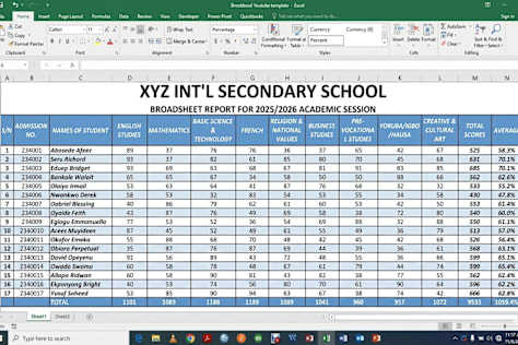 High-Accuracy Excel Data Analytics & Business Support Project