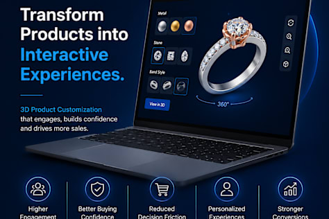 3D Configurator & E-Commerce Development