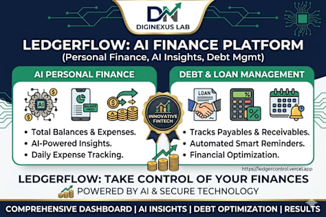 LedgerFlow — AI-Powered Personal Finance Management Platform