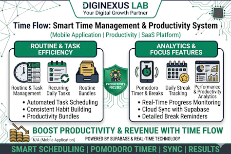 Time Flow — Smart Time Management & Productivity System
