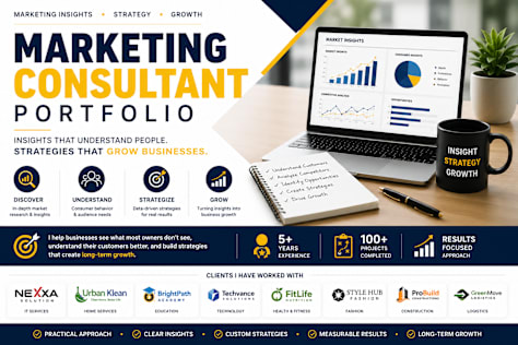 Marketing Consultation