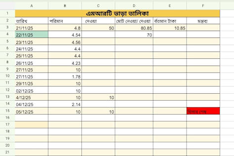 Excel for Financial Calculations – A Quick Overview  Excel is one of the most powerful tools
