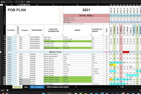 POB Plan & Reporting