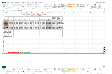 Data Entry and Extraction