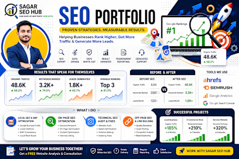 Local SEO Citation & Directory Submission Project