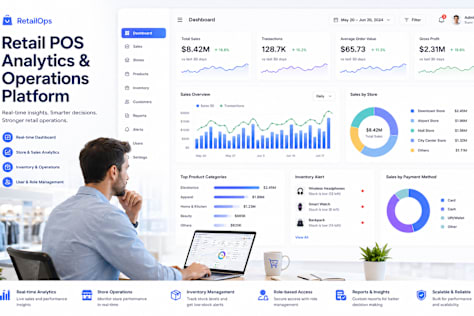 Retail POS Analytics & Operations Platform