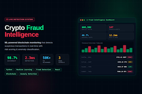 Crypto Fraud Analysis Platform