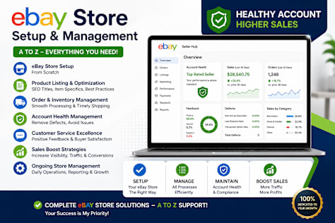 eBay Seller Account Setup and Management A to Z