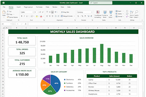 Excel Data Entry - Data Entry Specialist
