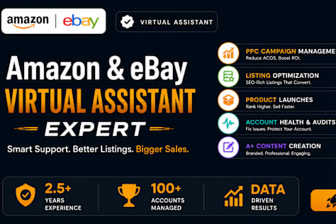 Amazon Private Lable