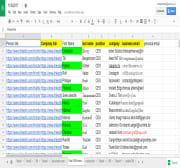 German data