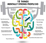 mentally-strong-people-do.jpg