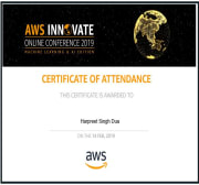 AWS AI Attendence Certificate.JPG