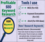 kgr keyword research profitable seo keyword research keyword search.jpg
